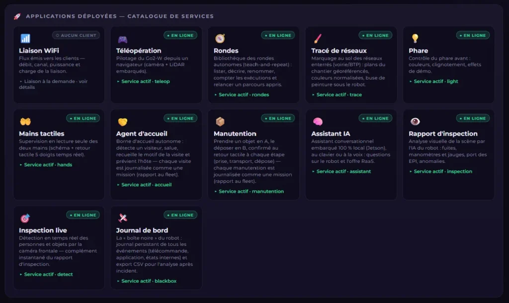 Plateforme d'applications robotiques